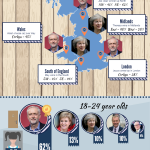 Party Leaders infographic V2